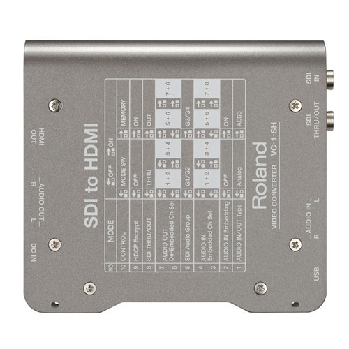 Roland Converter SDI To HDMI VC-1-SH – Megakamera.com